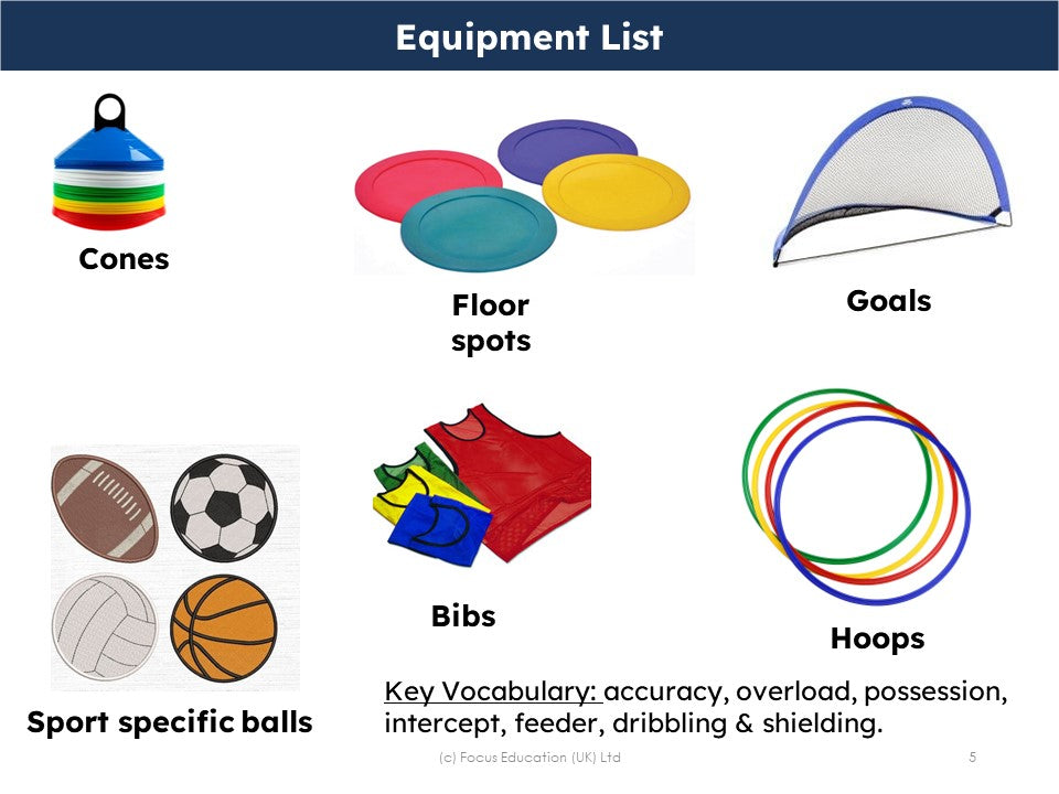 Teaching and Assessing High Quality PE Lessons in Primary Settings: A Scheme Of Work For Years 1 to 6