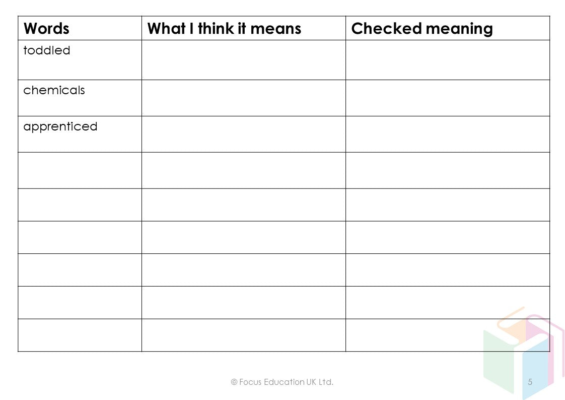 Focus English Schemes of Work - YEAR 4 UNITS