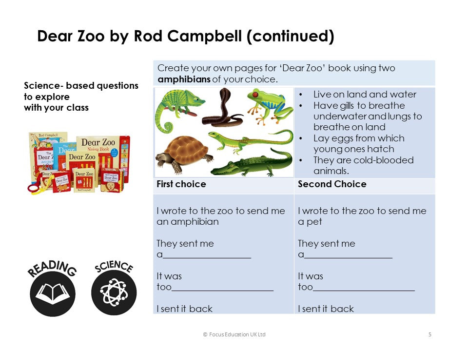 Developing Reasoning and Depth in Reading: Leading to Mastery of Reading Skills