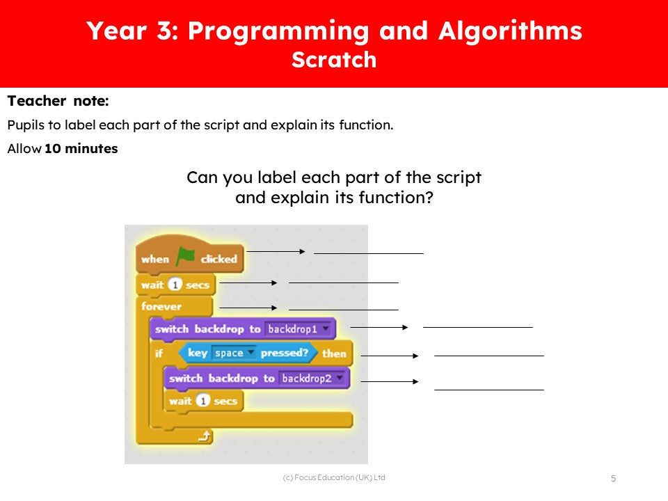 Retrieval examples specific to Computing