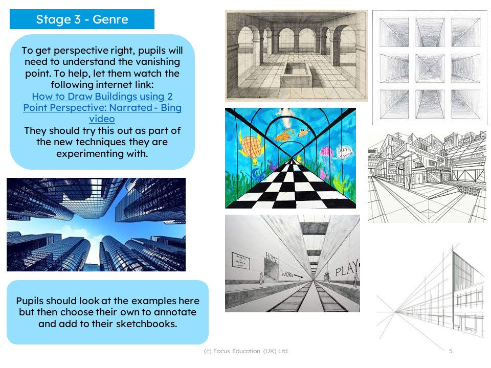 Developing a Curriculum for Art and Design in Primary Schools