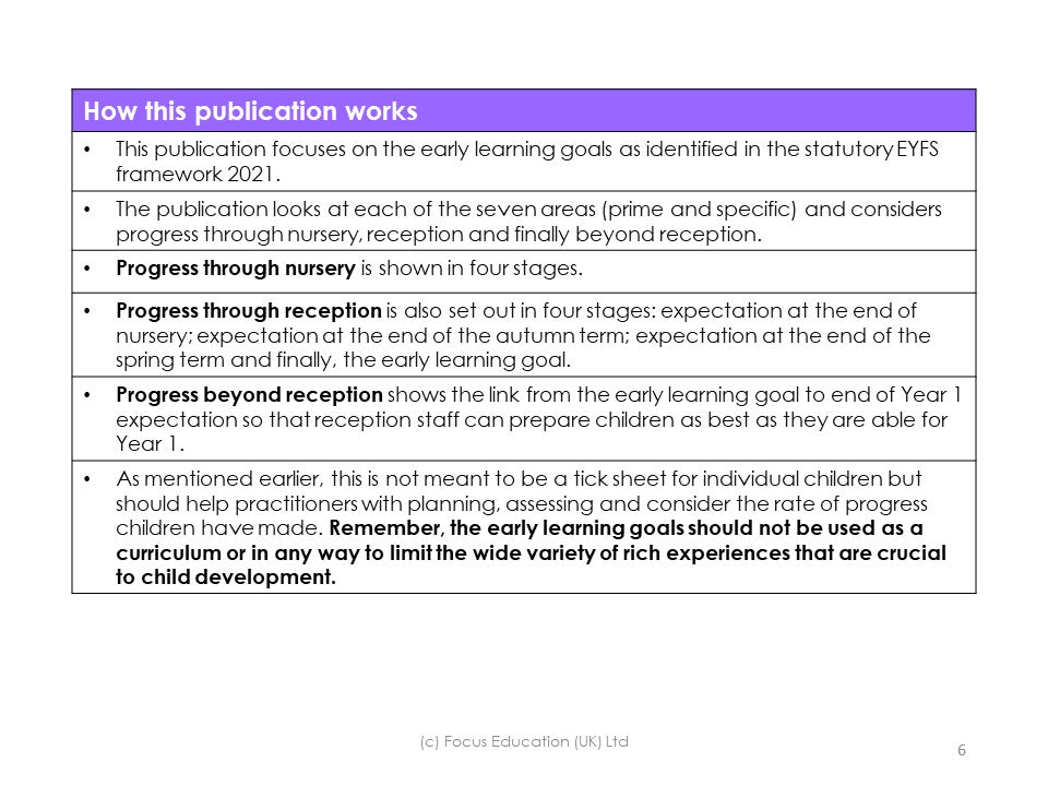 Progression Towards the New Early Learning Goals and Beyond