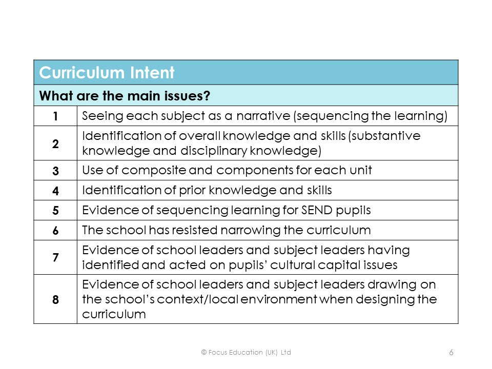 Creating a Framework of Excellence for the Assessment of Quality of Education