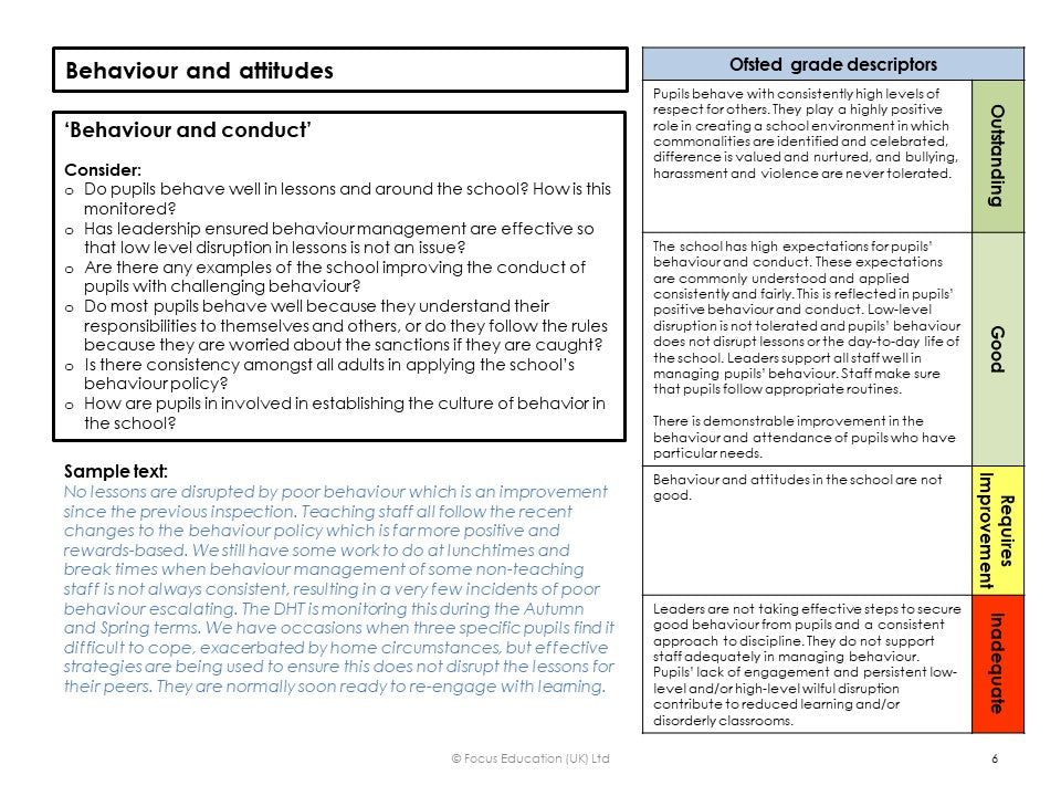 Writing a Self-Evaluation Statement: Taking Account of the Ofsted Framework and the National Curriculum (Updated 2023)