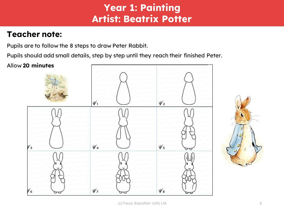 Retrieval Examples specific to Art & Design