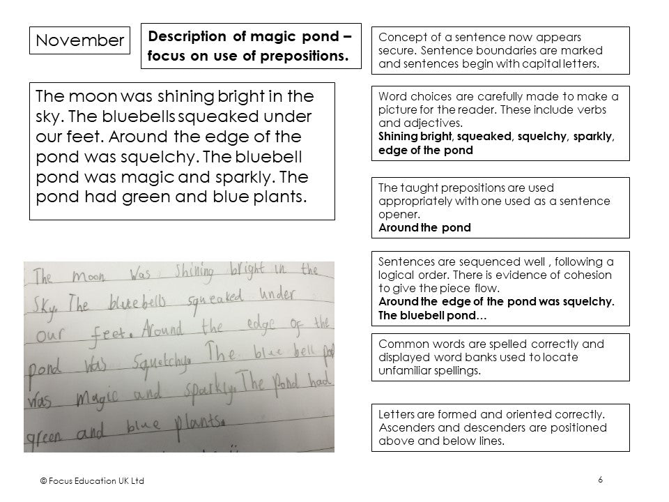 Exemplification of Standards in Writing: Working at Greater Depth Within the Expected Standard