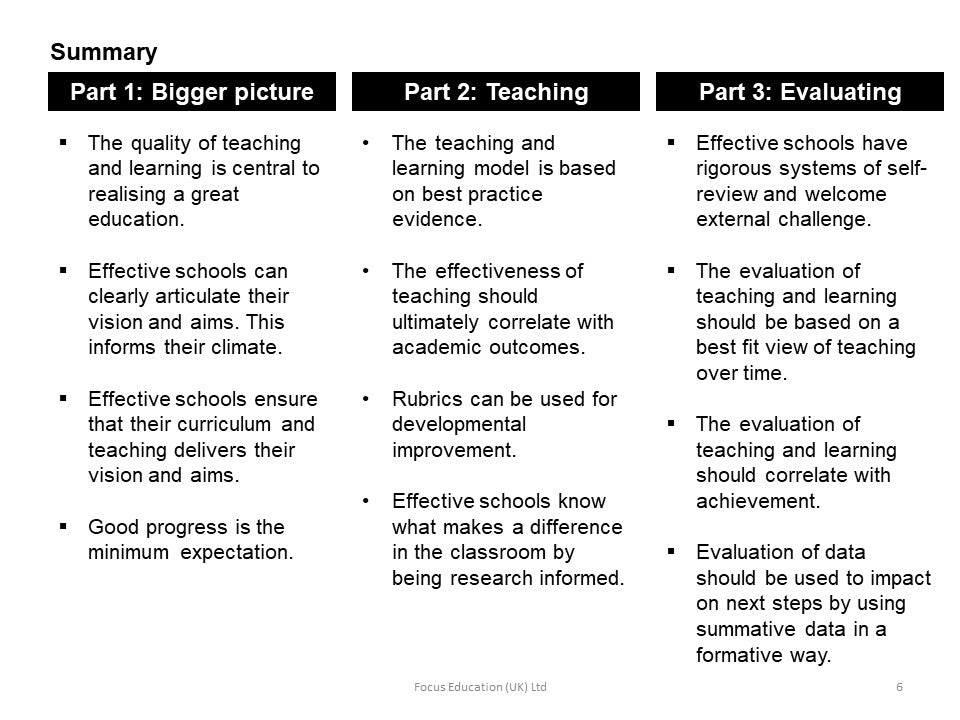 Delivering Excellent Teaching and Learning to Children