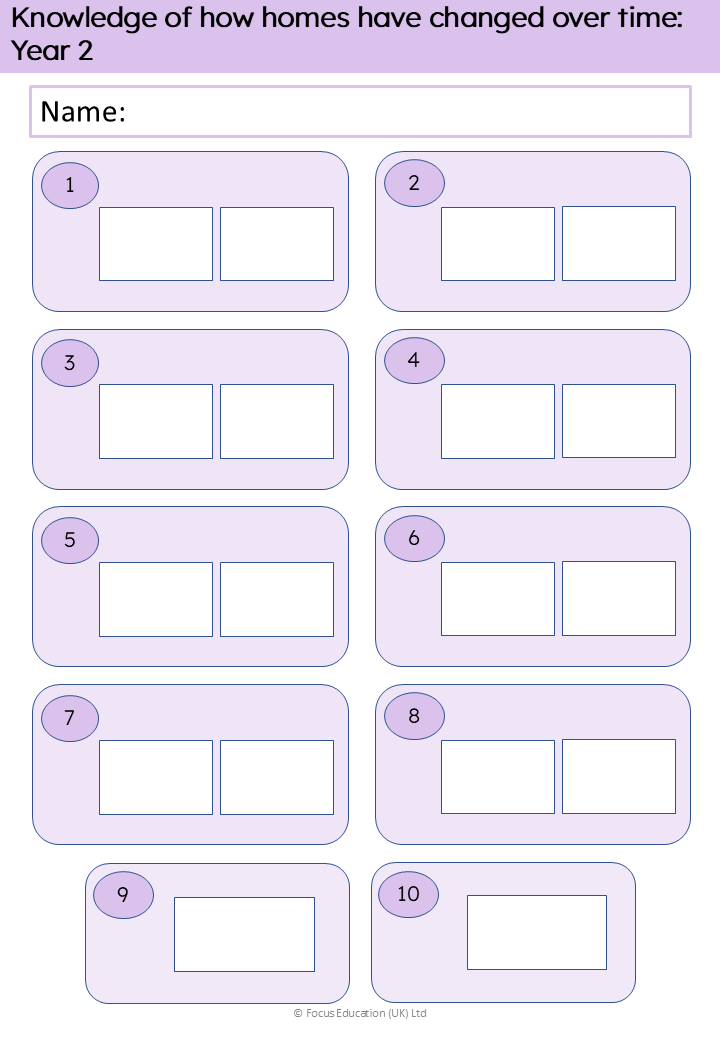 Assessing History: End of Unit Assessments - YEAR 3