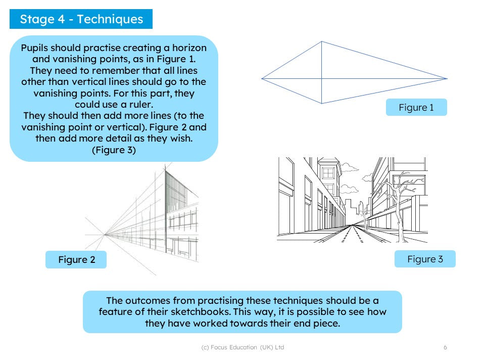 Developing a Curriculum for Art and Design in Primary Schools