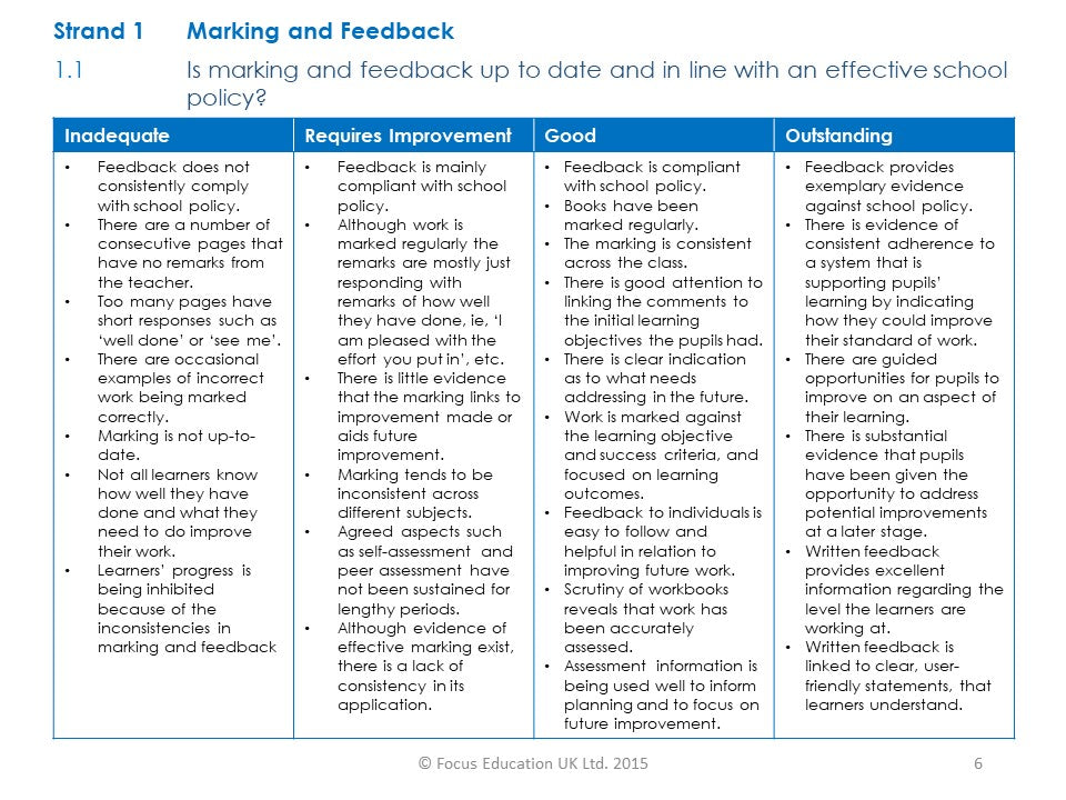 Making Book Scrutiny More Meaningful