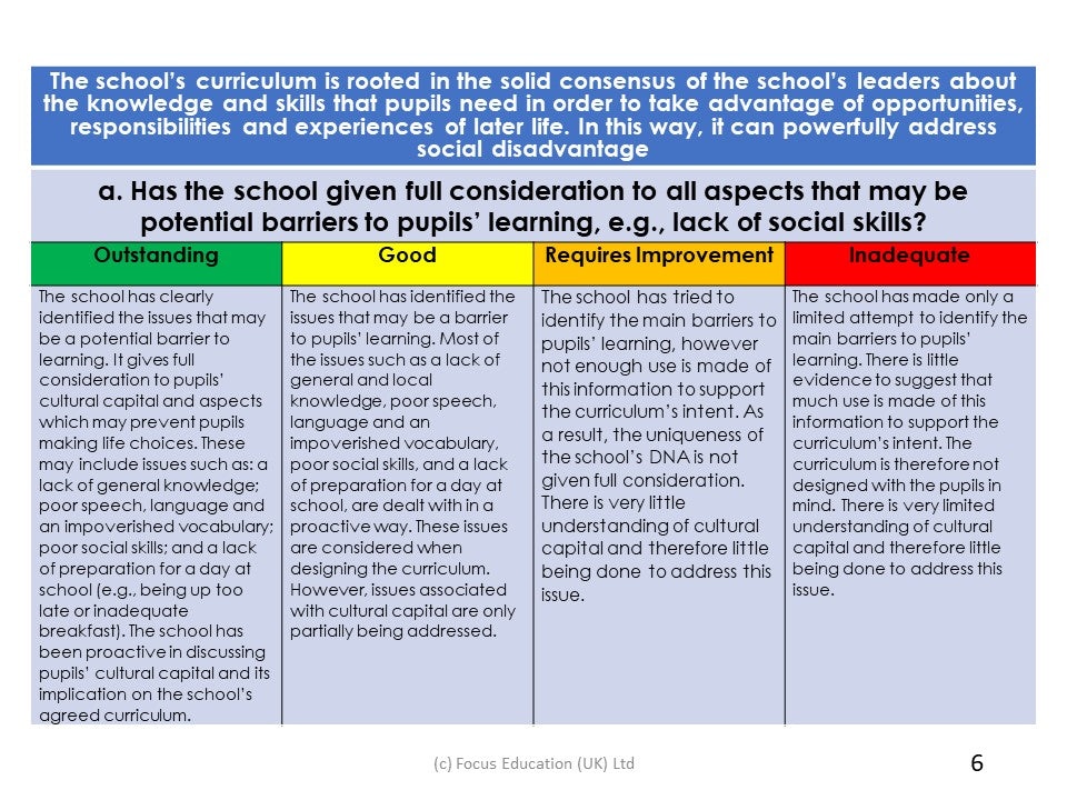 Self-Evaluation for a New Era