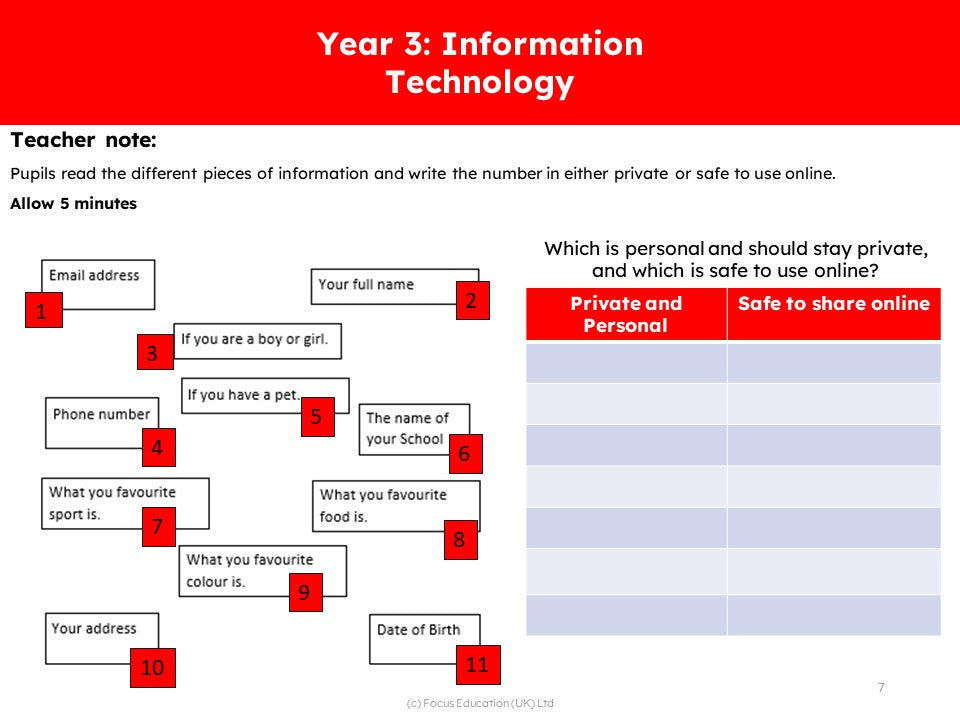 Retrieval examples specific to Computing