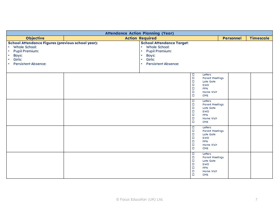 Attendance Champion Toolkit (Focus Mini)