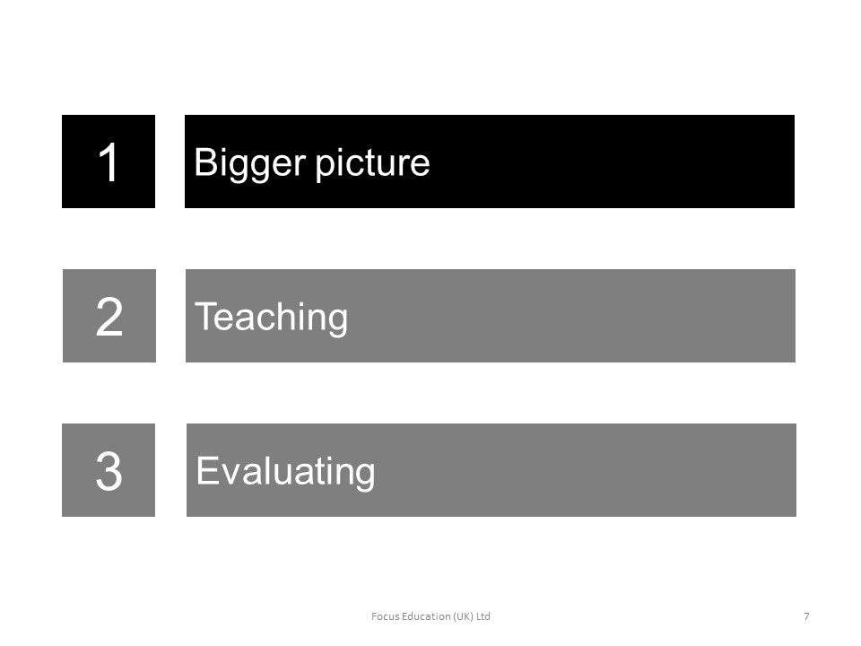 Delivering Excellent Teaching and Learning to Children