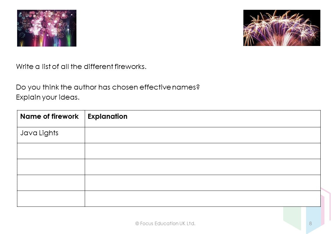 Focus English Schemes of Work - YEAR 4 UNITS