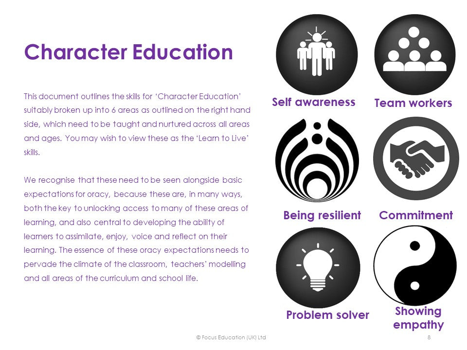 Character Education: Creating a Continuum of Character Development