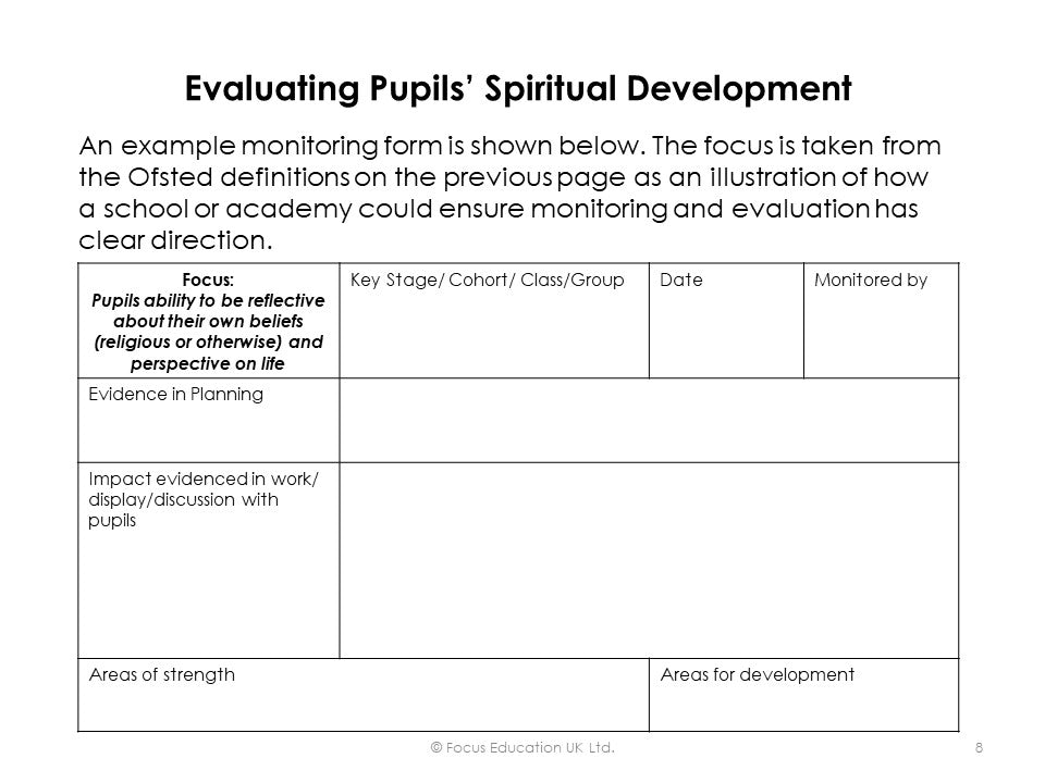 Evaluating SMSC Development and the Promotion of British Values