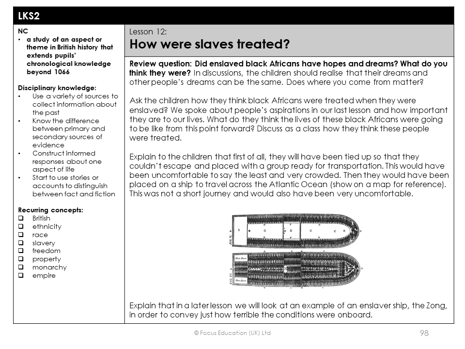 Teaching Black British History in the Curriculum