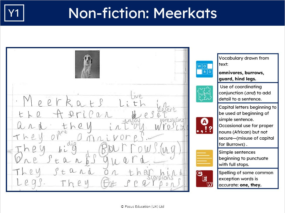 Writing Exemplification for Key Stage 1 and Key Stage 2