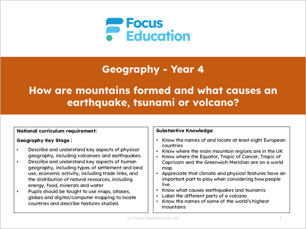 Geography Y4: How are mountains formed?