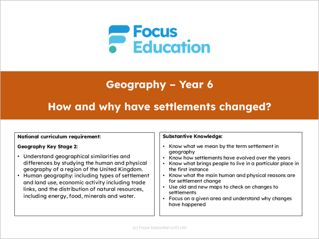 Geography Y6: How and why have settlements changed?