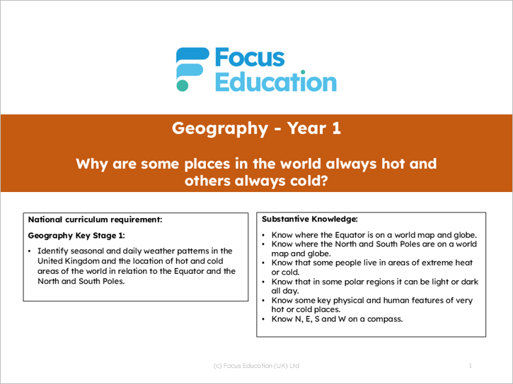 Geography Y1: Why are some places always hot and others always cold?