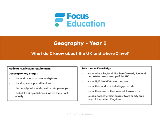 Geography Y1: What do I know about the UK and where I live?