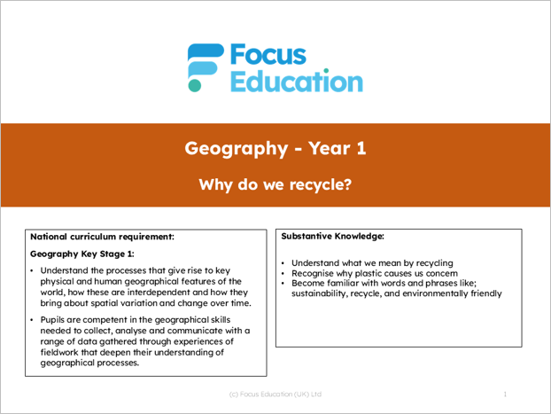 Geography Y1: Why do we recycle?