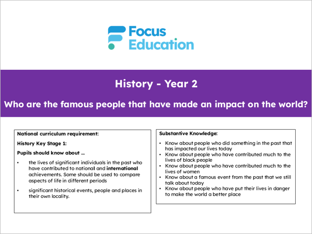 History Y2: Who are the famous people that have made an impact on the world?