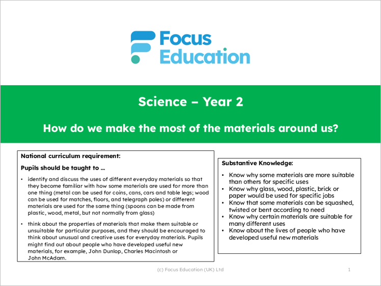 Science Y2: How do we make the most of the materials around us?