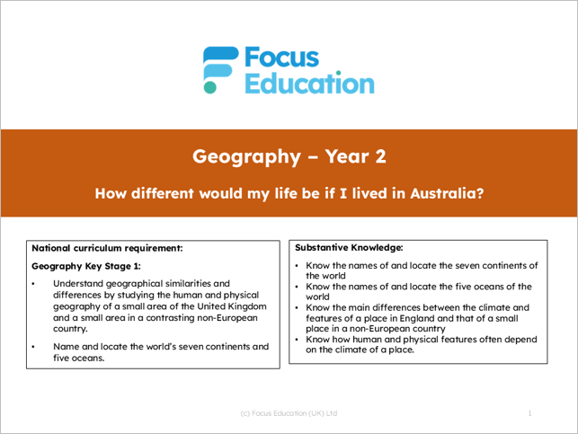 Geography Y2: How different would my life be if I lived in Australia?