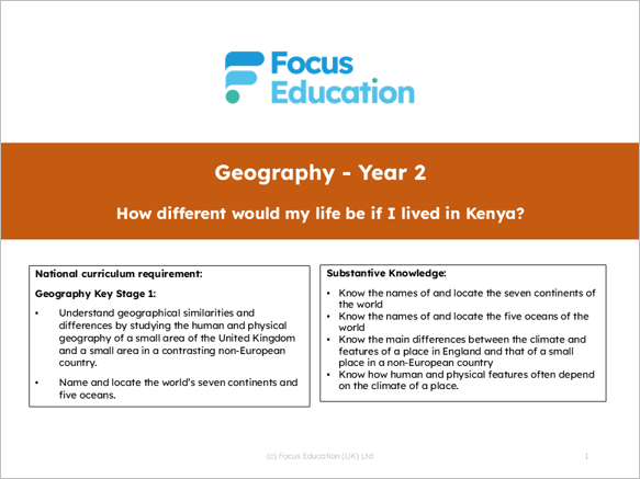 Geography Y2: How different would my life be if I lived in Kenya?