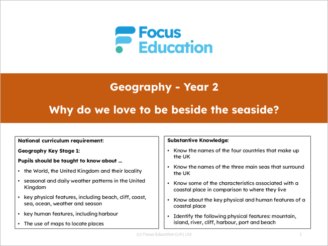 Geography Y2: Why do we love to be beside the seaside?