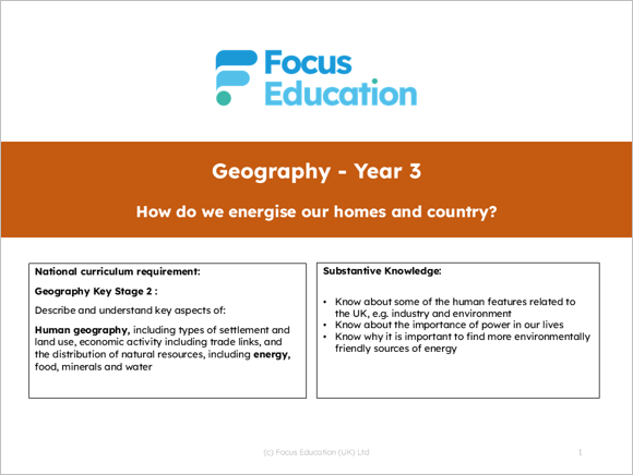 Geography Y3: How do we energise our homes and country?