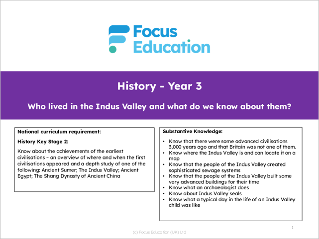 History Y3: Who lived in the Indus Valley and what do we know about them?