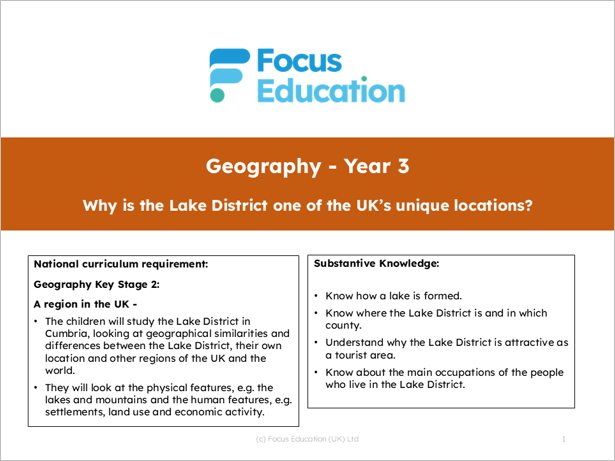 Geography Y3: Why is the Lake District one of the UK's unique locations?