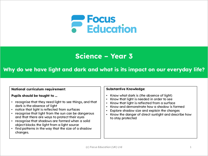 Science Y3: Why do we have light and dark and what is its impact on our everyday life?