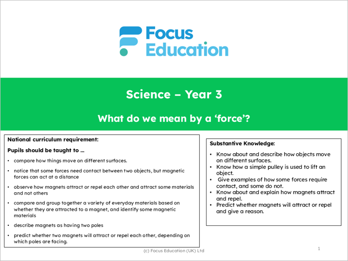 Science Y3: What do we mean by a force?