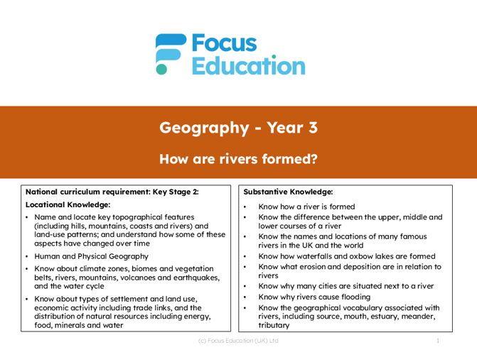 Geography Y3: How are rivers formed?