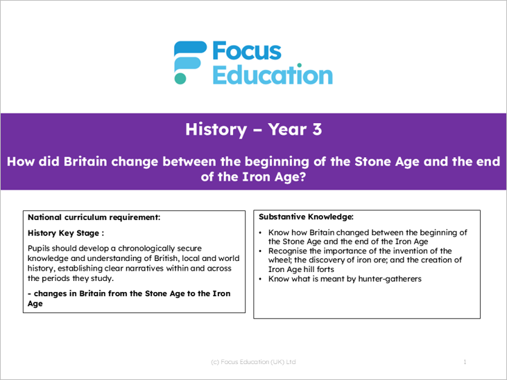 History Y3:  Stone Age - How did Britain change between the beginning of the Stone Age and the end of the Iron Age?