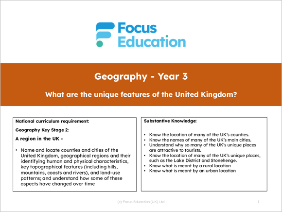 Geography Y3: What are the unique features of the United Kingdom?