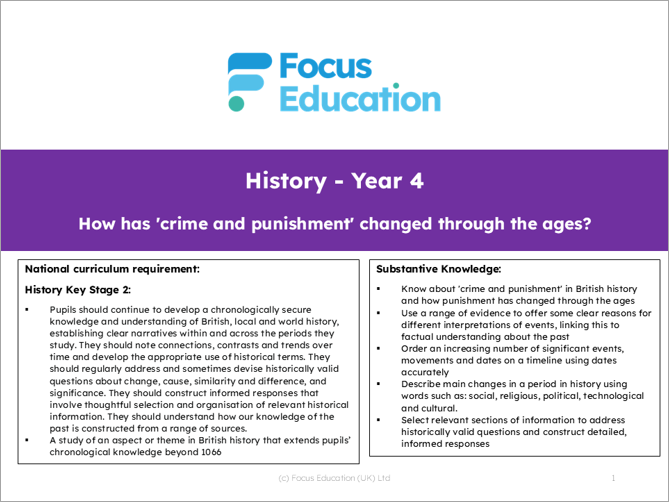 History Y4: Crime and punishment - how has it changed over time?