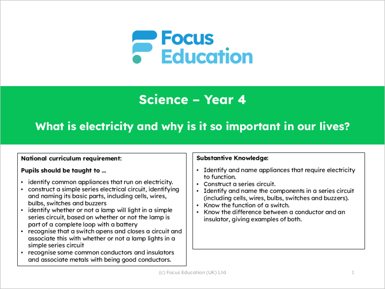 Science Y4: What is electricity and why is it so important in our lives?