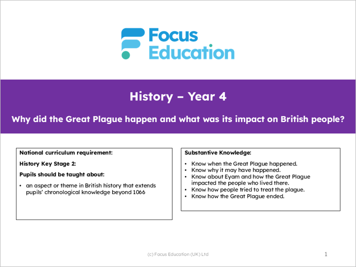 History Y4: Why did the Great Plague happen and what was its impact on British people