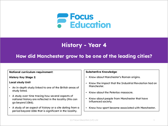 History Y4: History of Manchester - How did Manchester grow to be one of the leading cities?