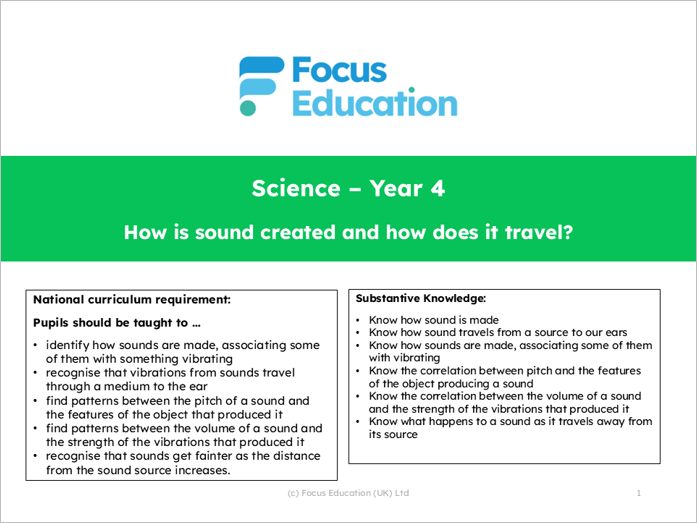 Science Y4: How is sound created and how does it travel?