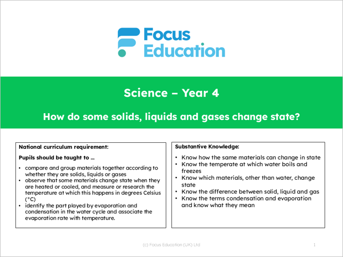 Science Y4: How do some solids, liquids and gases change state?