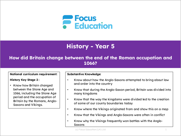 History Y5: How did Britain change between the Roman occupation and 1066?