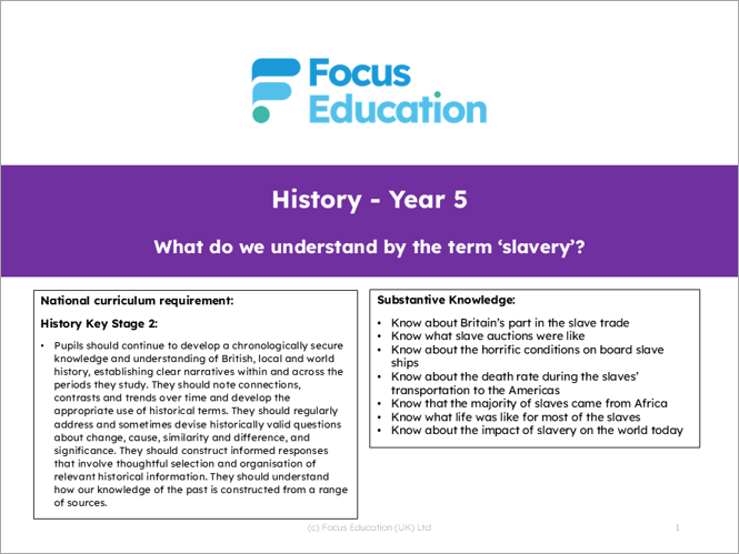 History Y5: What do we understand about the term 'slavery'?