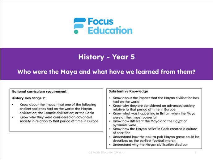 History Y5: Who were the Maya and what have we learned from them?